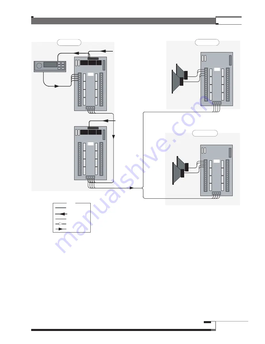 MTI Matrix System 1210 Manual Download Page 87