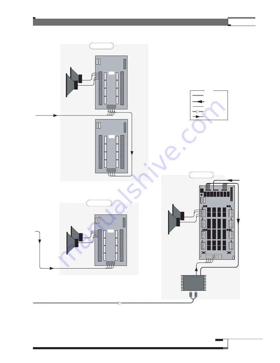 MTI Matrix System 1210 Manual Download Page 91