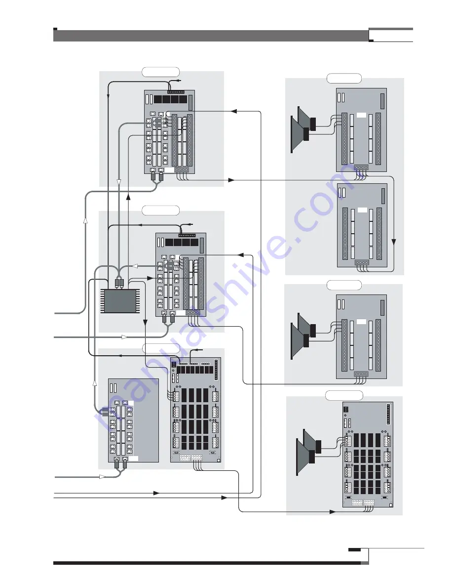 MTI Matrix System 1210 Manual Download Page 95