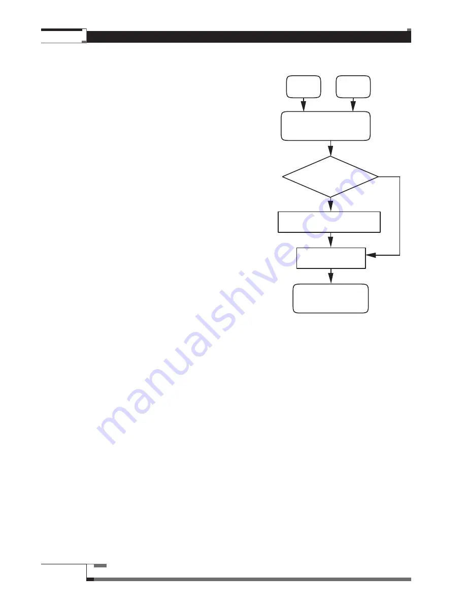 MTI Matrix System 1210 Manual Download Page 110