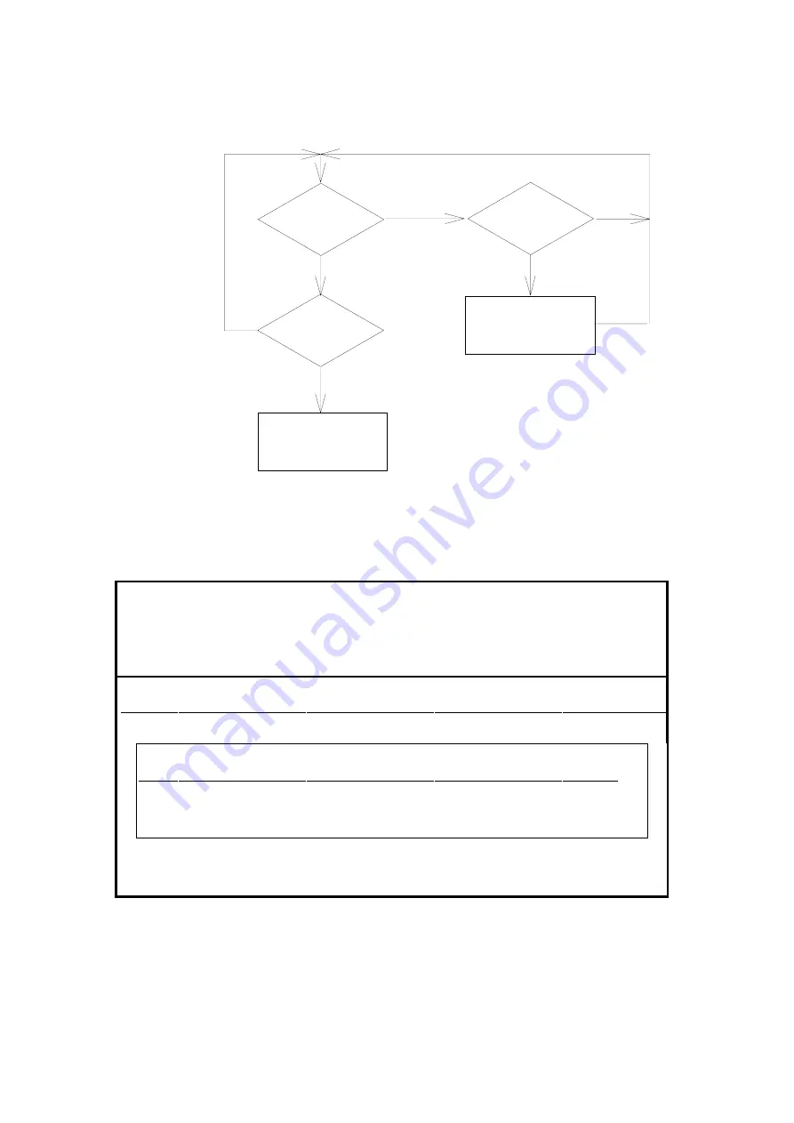 MTI R547 User Manual Download Page 52