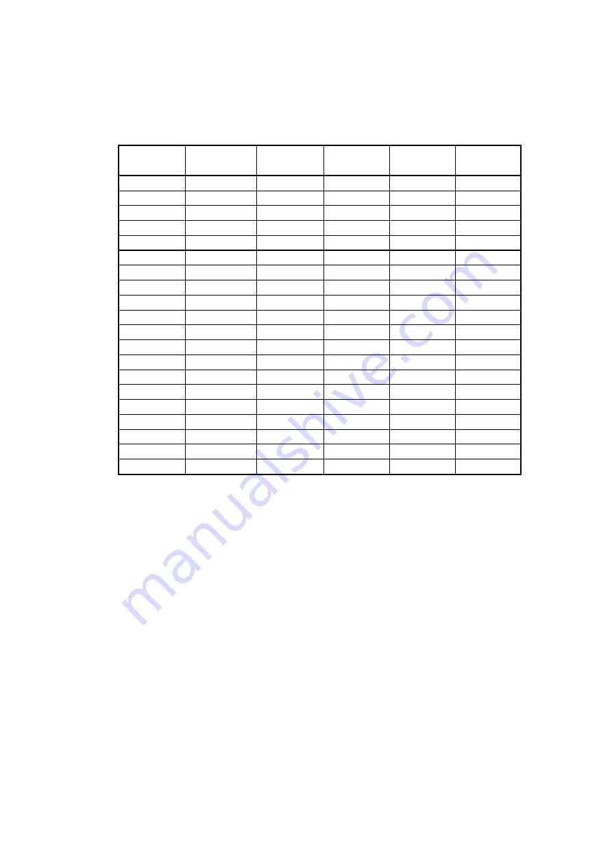 MTI R558 User Manual Download Page 88