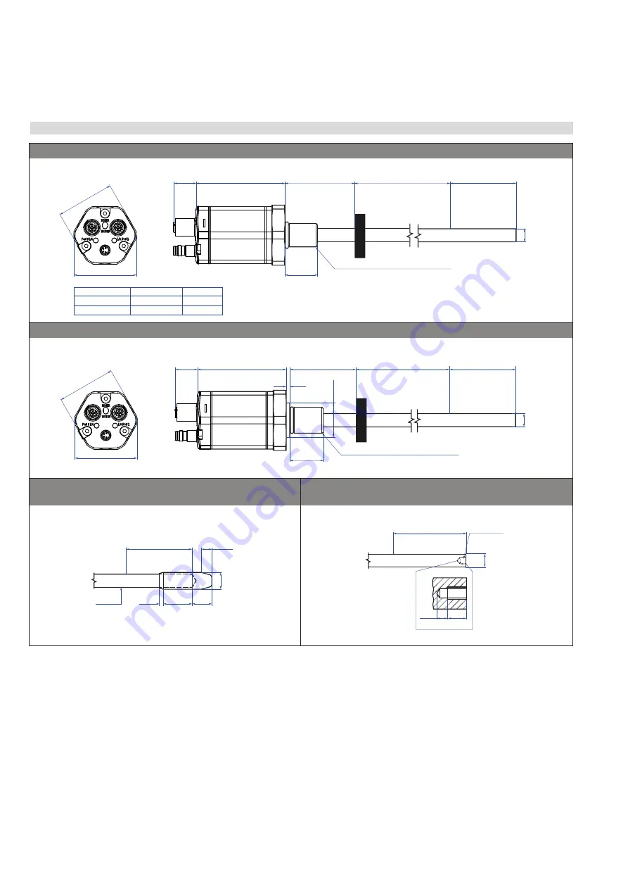 MTS Sensors Temposonics V POWERLINK R Series Скачать руководство пользователя страница 10