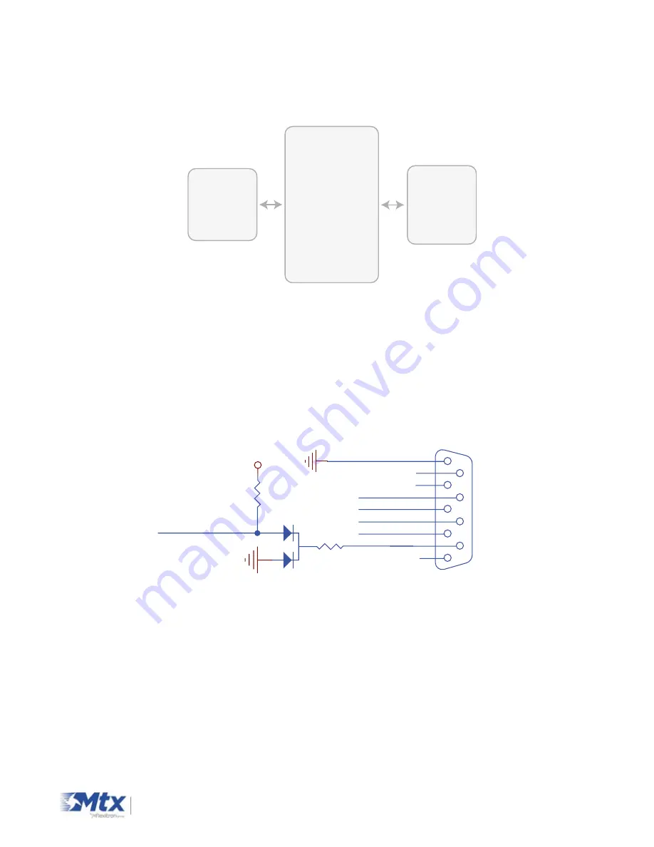 MTX MTX-GTW II User Manual Download Page 14