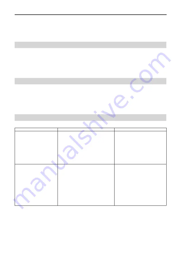 MUHLER MSC-1500 Instruction Manual Download Page 17