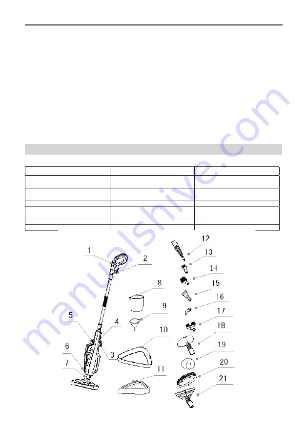 MUHLER MSC-1500 Instruction Manual Download Page 20