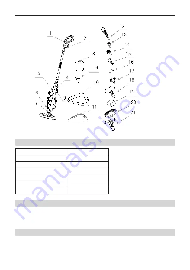 MUHLER MSC-1500 Instruction Manual Download Page 29