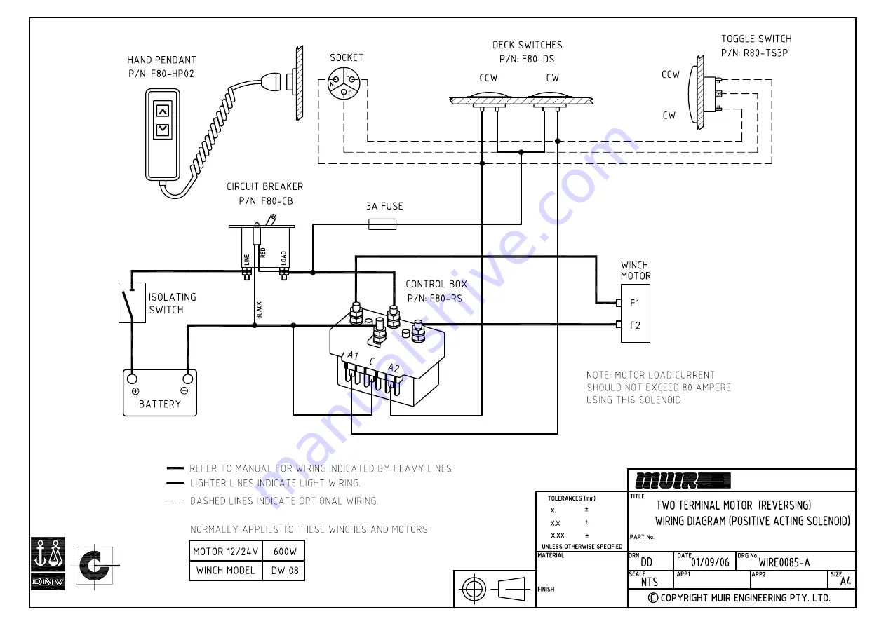 Muir Easy Weigh Series Manual Download Page 25