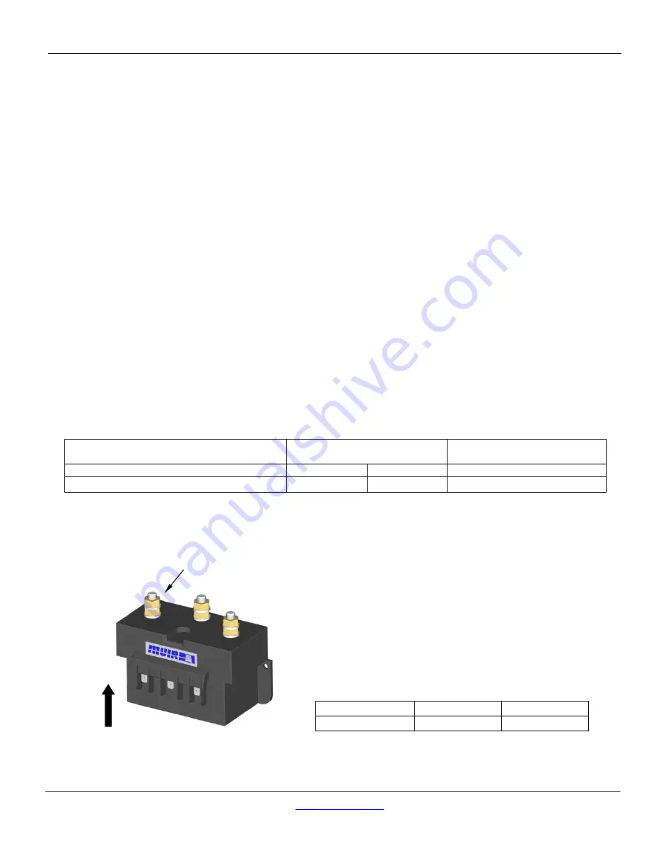 Muir HR1600 Cougar User Manual Download Page 8