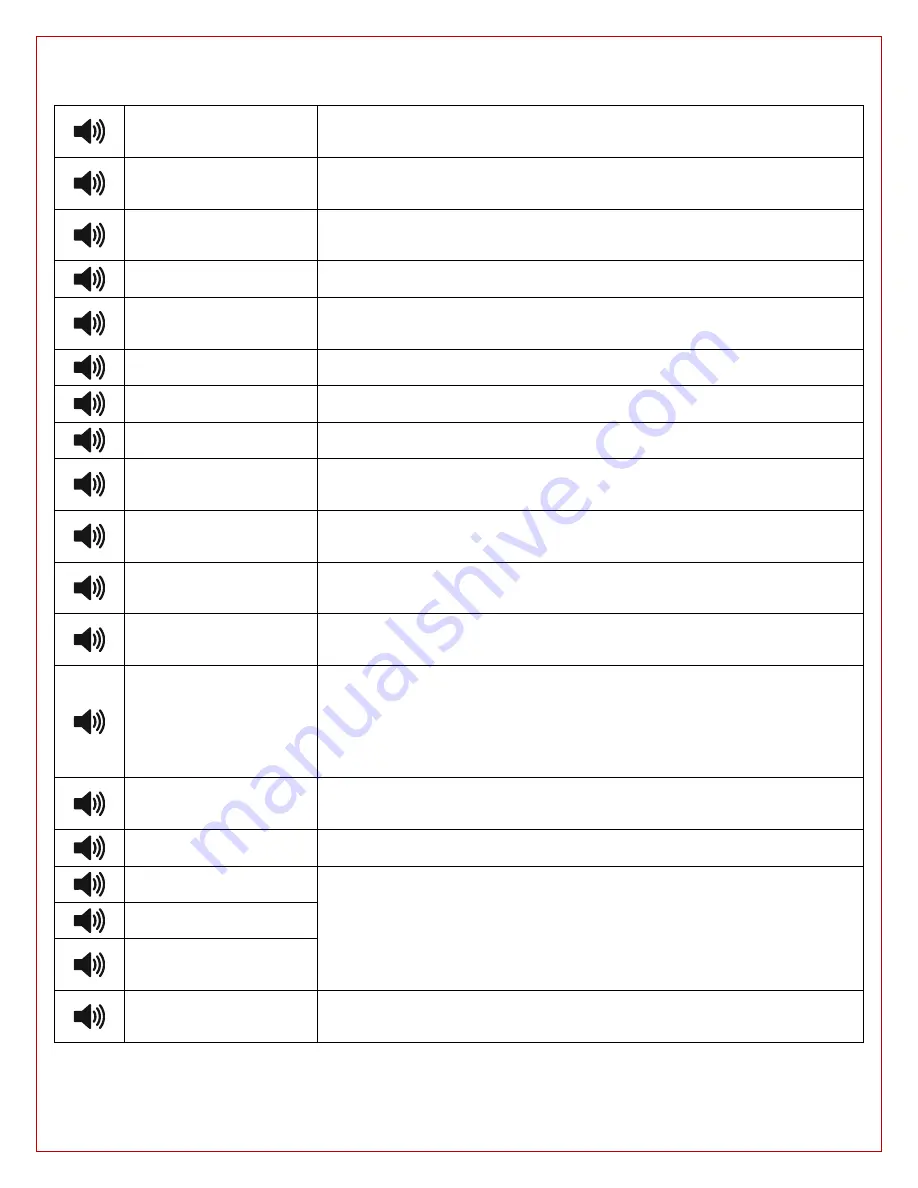 MuL Technologies 4 Series User Manual Download Page 34