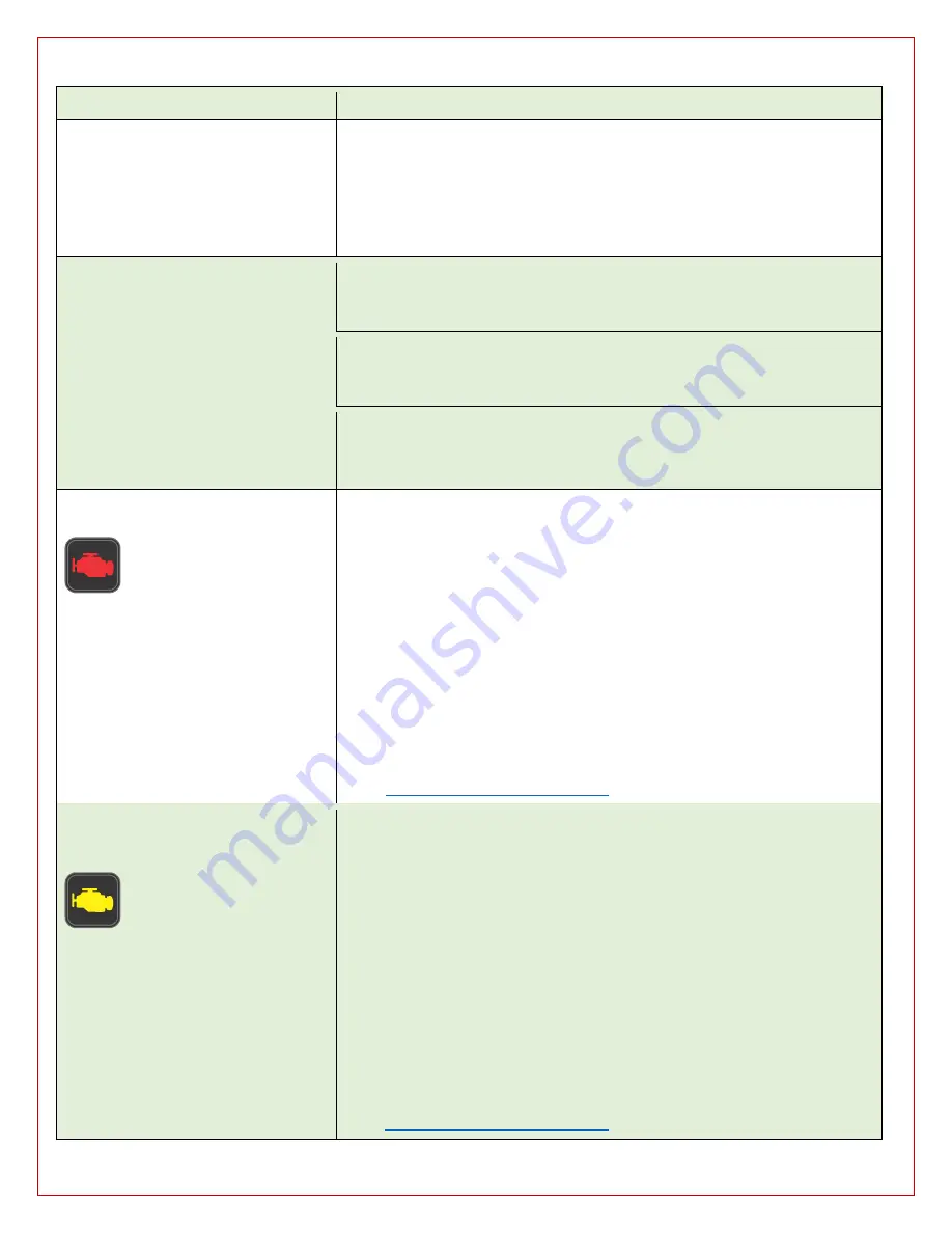 MuL Technologies 4 Series User Manual Download Page 37