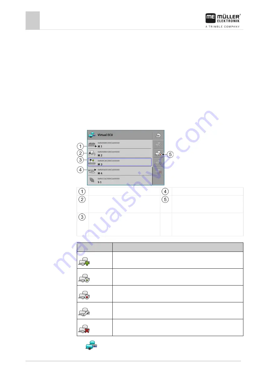 Muller Elektronik TOUCH120 Installation And Operating Instructions Manual Download Page 60