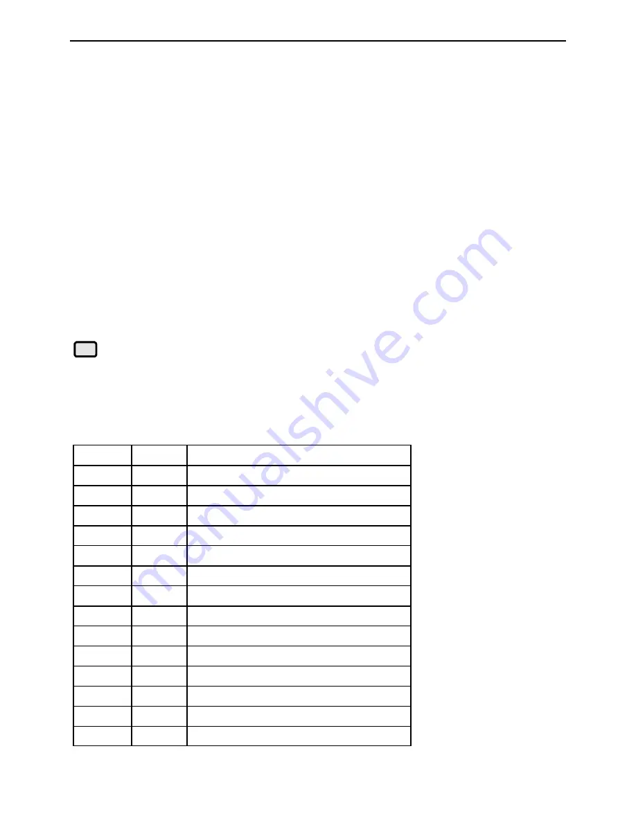 Muller 6609 Operating Instructions Manual Download Page 15