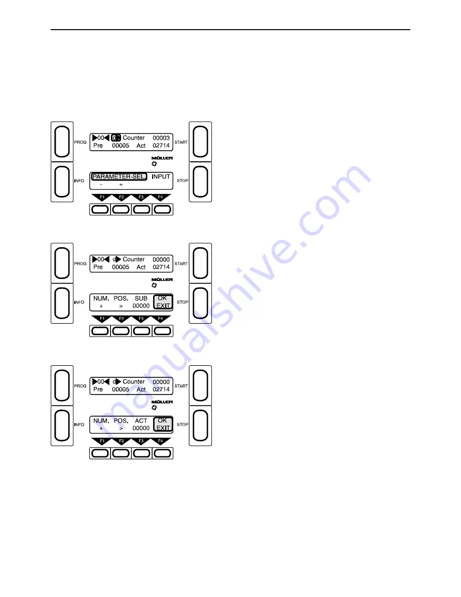 Muller 6609 Operating Instructions Manual Download Page 20