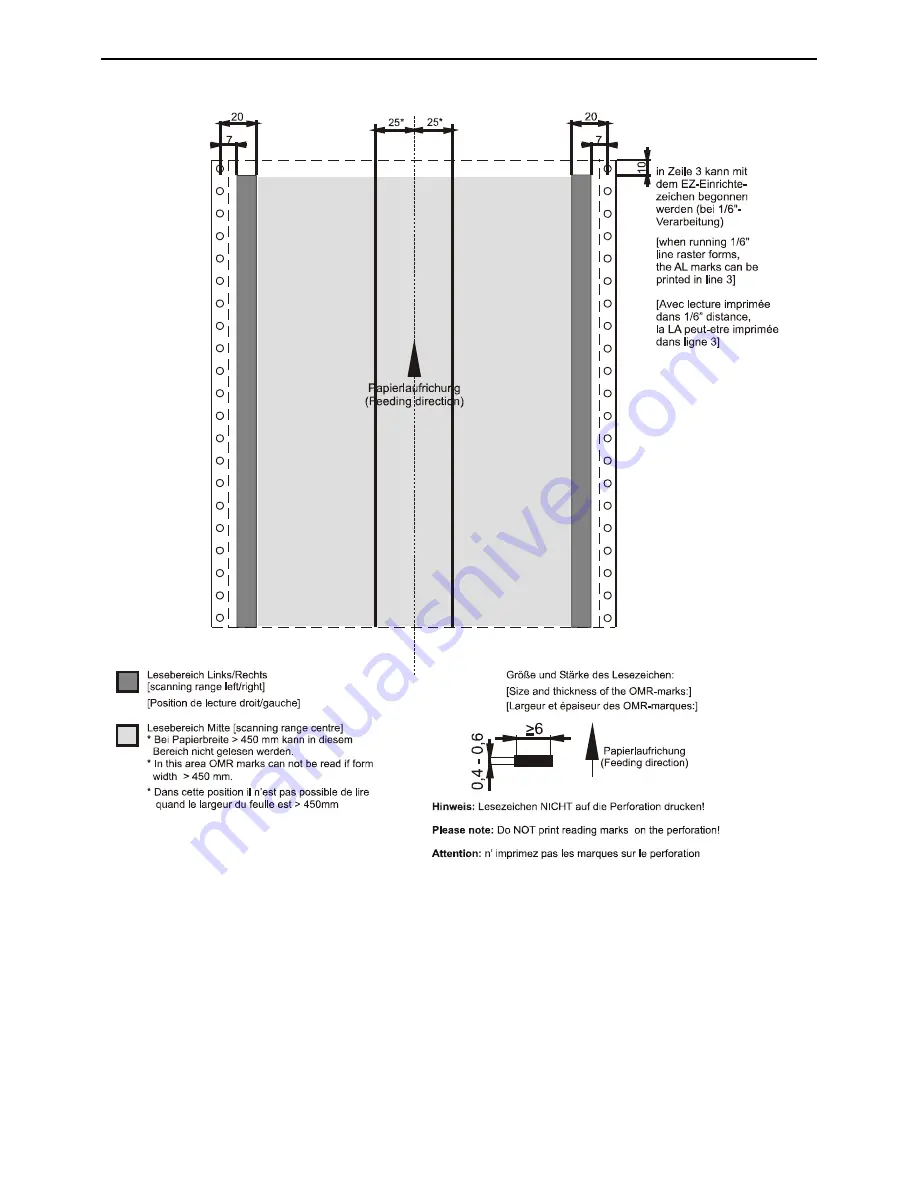 Muller 6609 Operating Instructions Manual Download Page 30