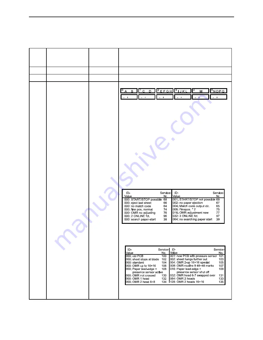 Muller 6609 Operating Instructions Manual Download Page 43