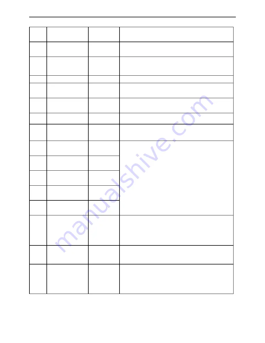 Muller 6609 Operating Instructions Manual Download Page 45