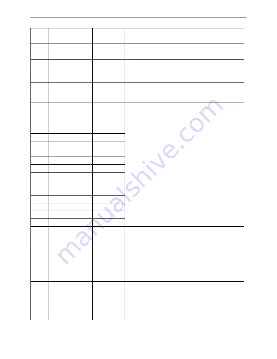 Muller 6609 Operating Instructions Manual Download Page 46