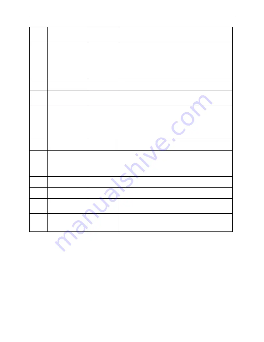 Muller 6609 Operating Instructions Manual Download Page 47