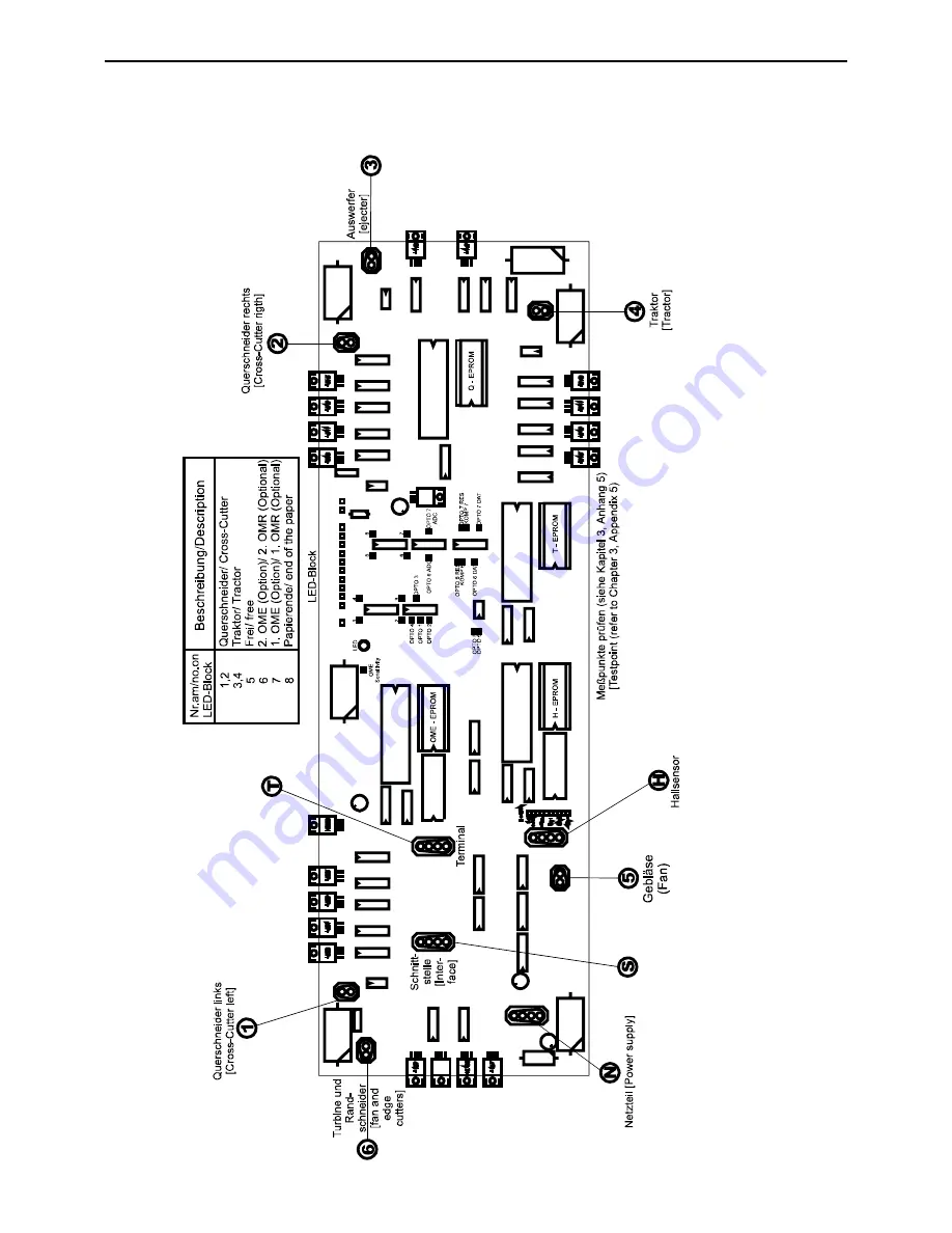 Muller 6609 Скачать руководство пользователя страница 53