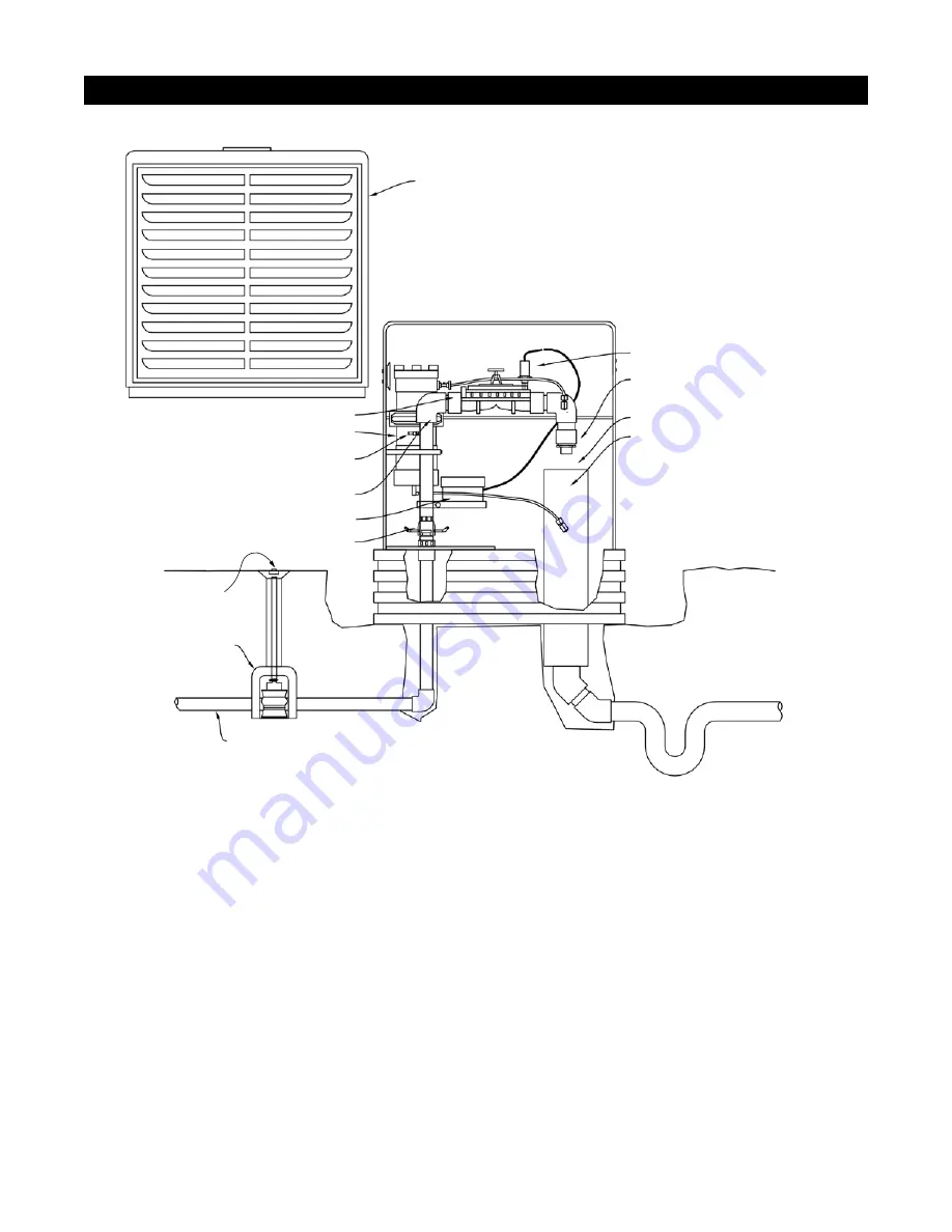 Muller HYDRO-GUARD 200 Series Скачать руководство пользователя страница 9