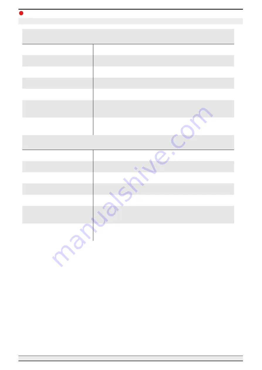 Muller METS-WTEx Operating Manual Download Page 8