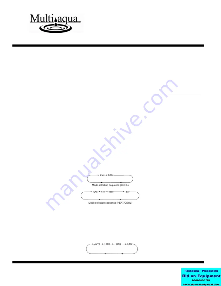 Multiaqua MHWW-36-H-1 Manual Download Page 15