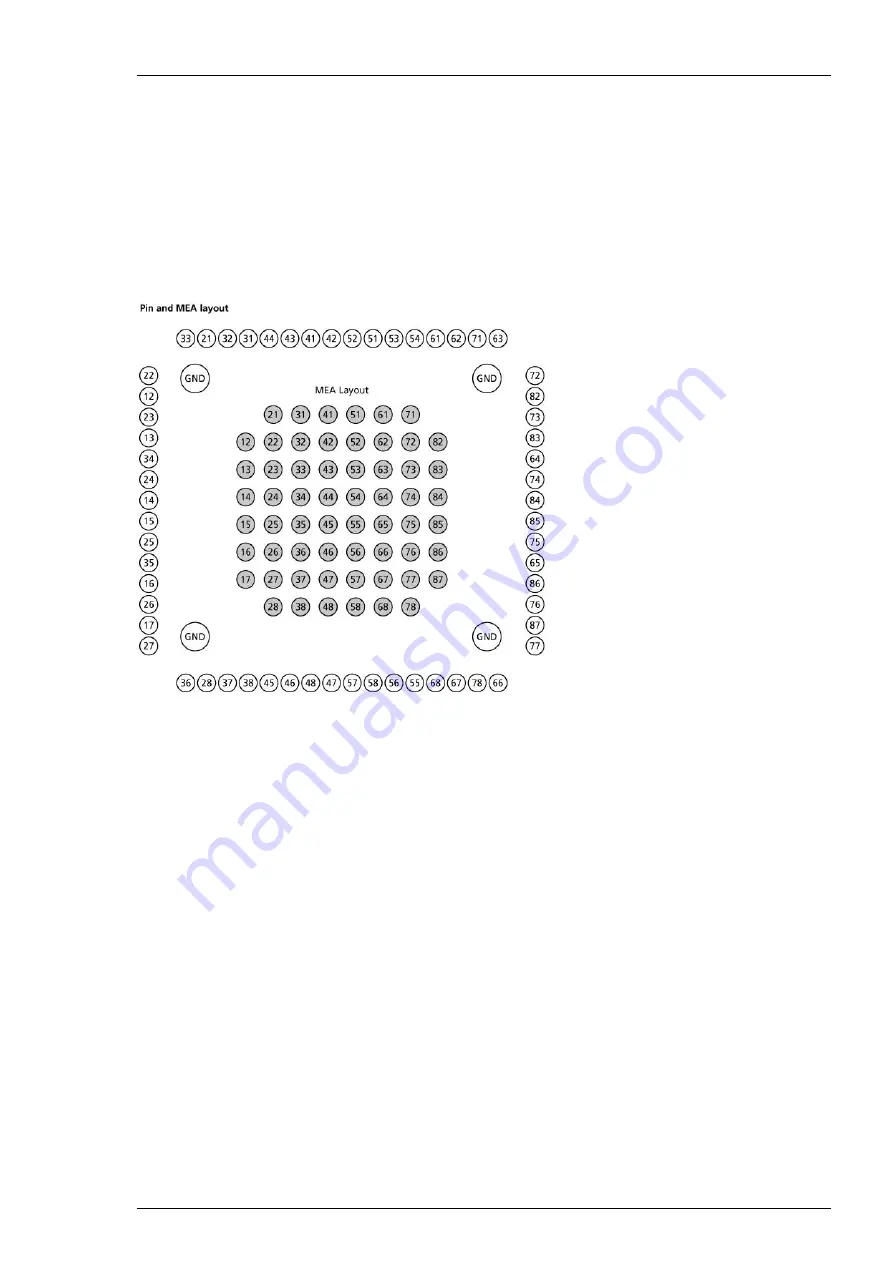 MULTICHANNEL SYSTEMS MEA 1060-Inv Скачать руководство пользователя страница 25