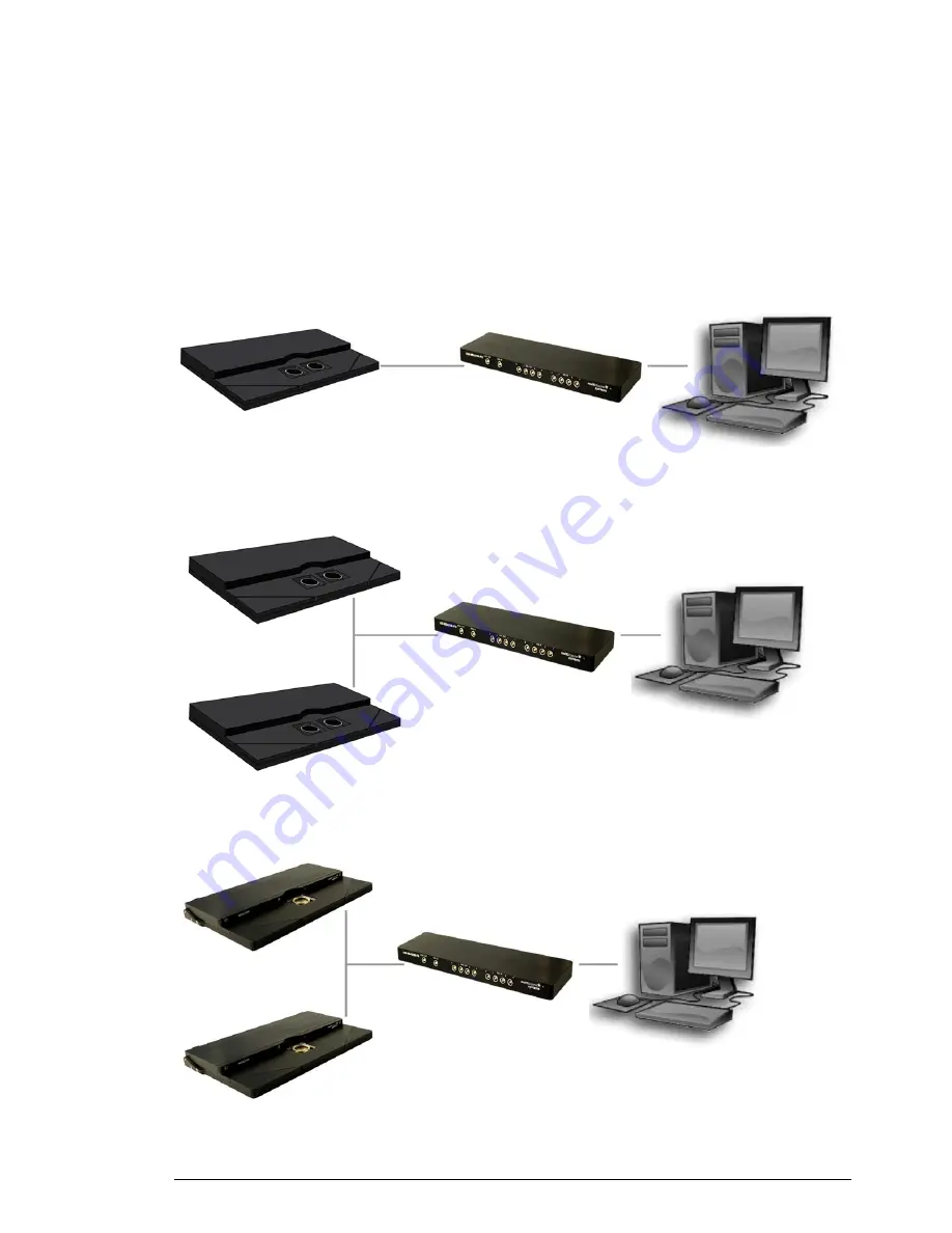 MultiChannel MEA2100-System User Manual Download Page 31