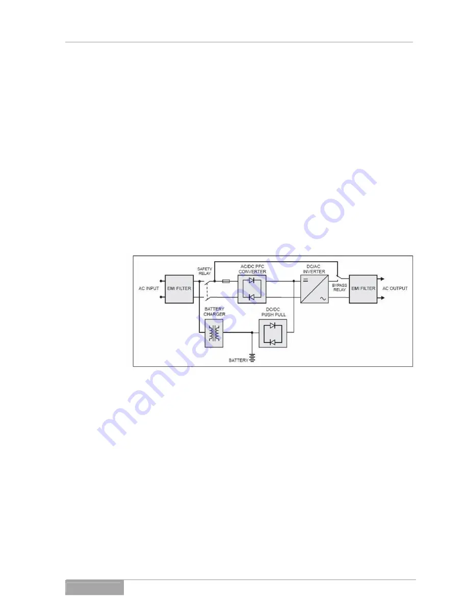 multimatic MD-1000I User Manual Download Page 52