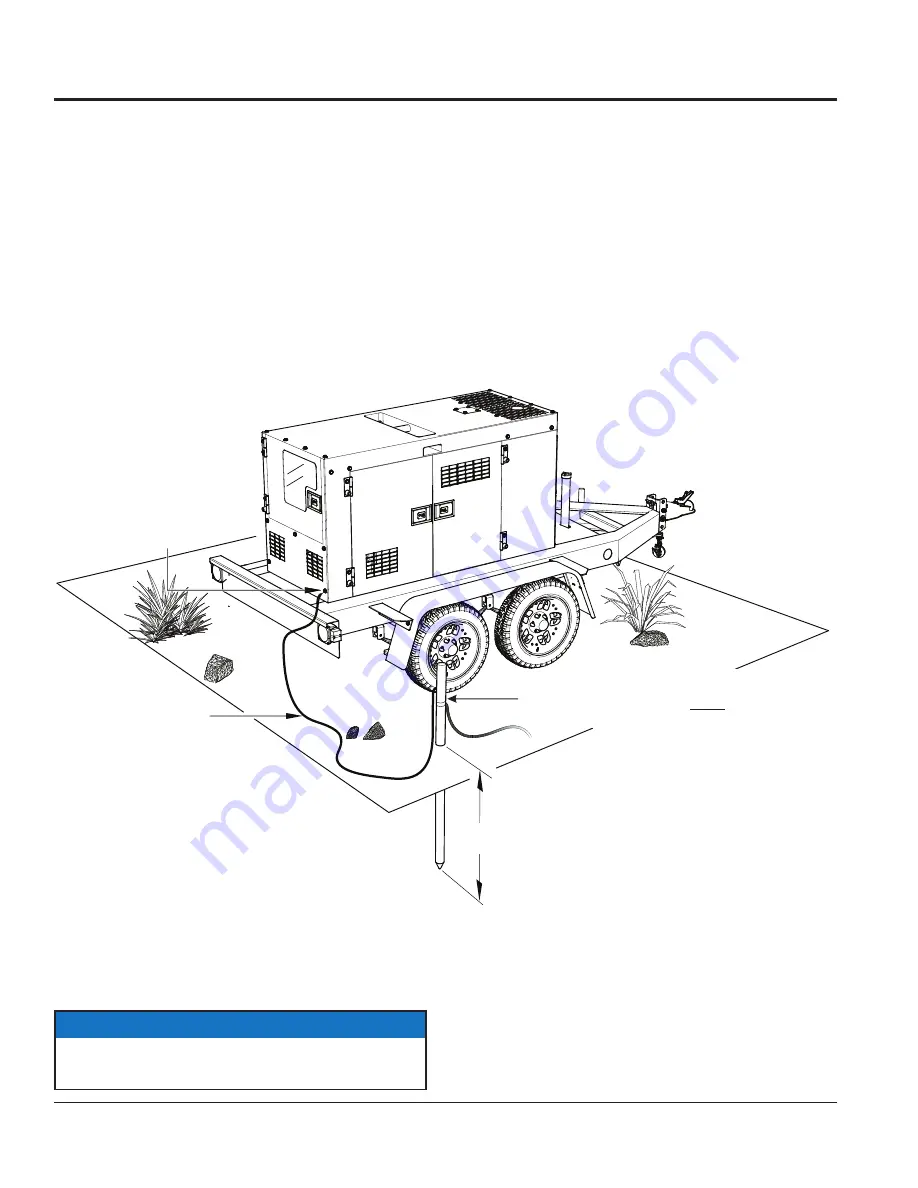 MULTIQUIP DCA400SSI4F Operation Manual Download Page 14