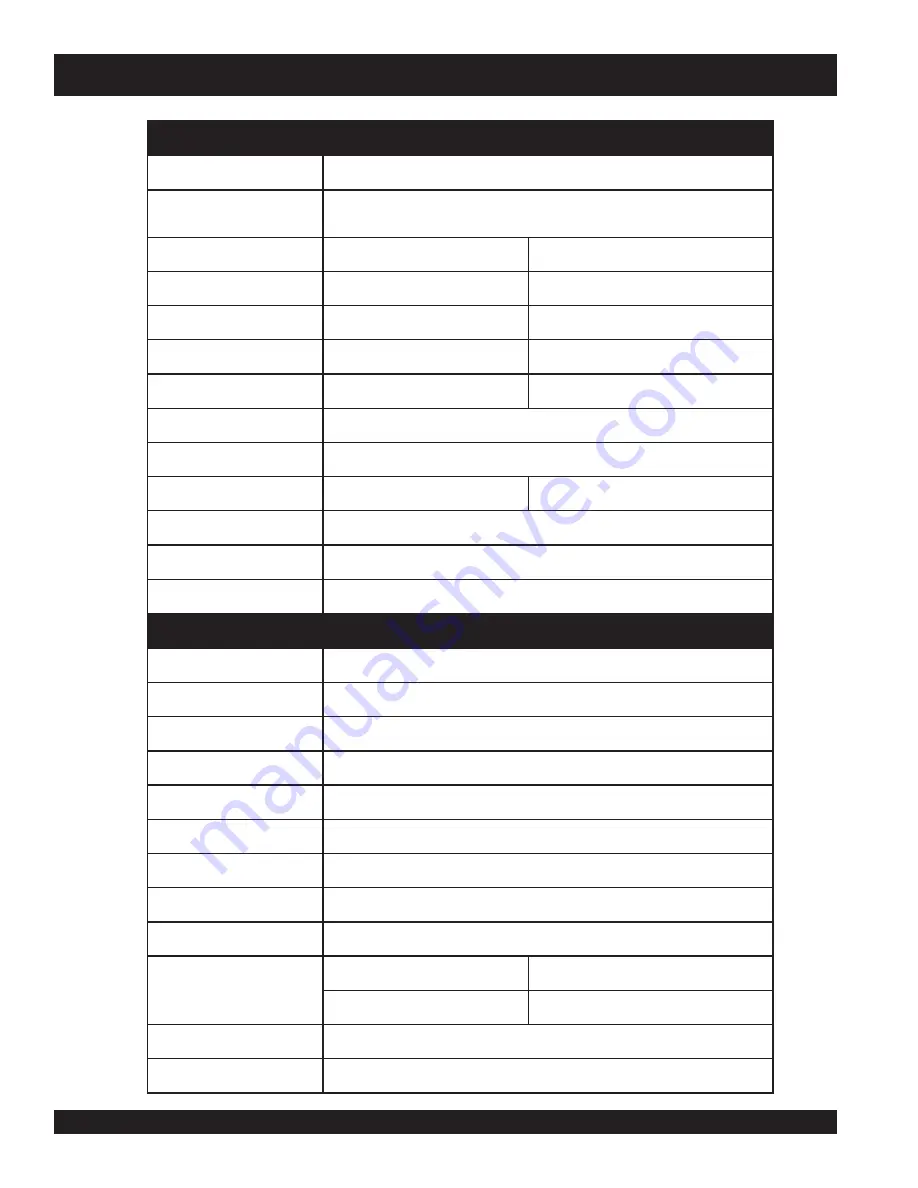 MULTIQUIP Power Ultra-Silent DCA-45USI Operation And Parts Manual Download Page 6