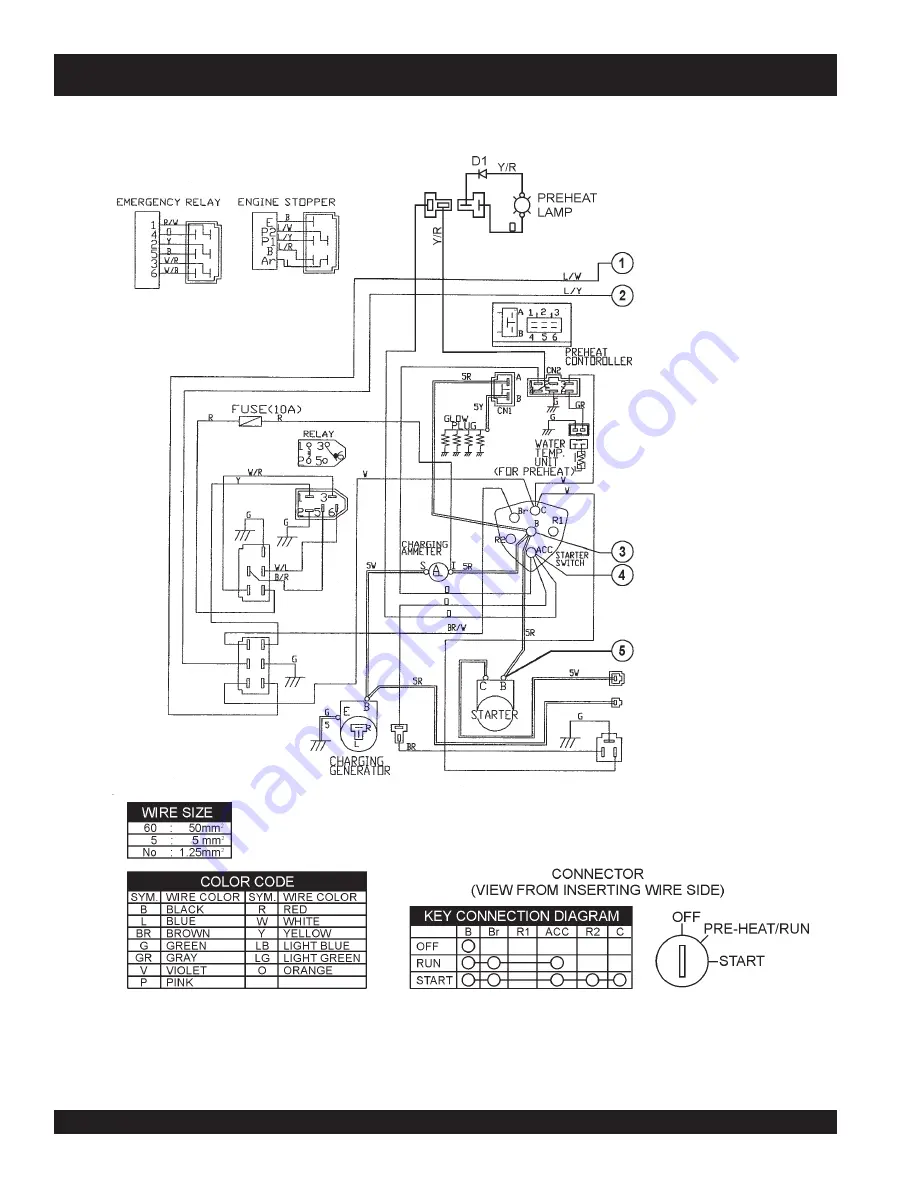 MULTIQUIP Power Ultra-Silent DCA-45USI Operation And Parts Manual Download Page 46