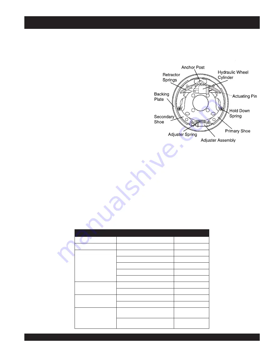 MULTIQUIP Power Ultra-Silent DCA-70USJ Operation And Parts Manual Download Page 45