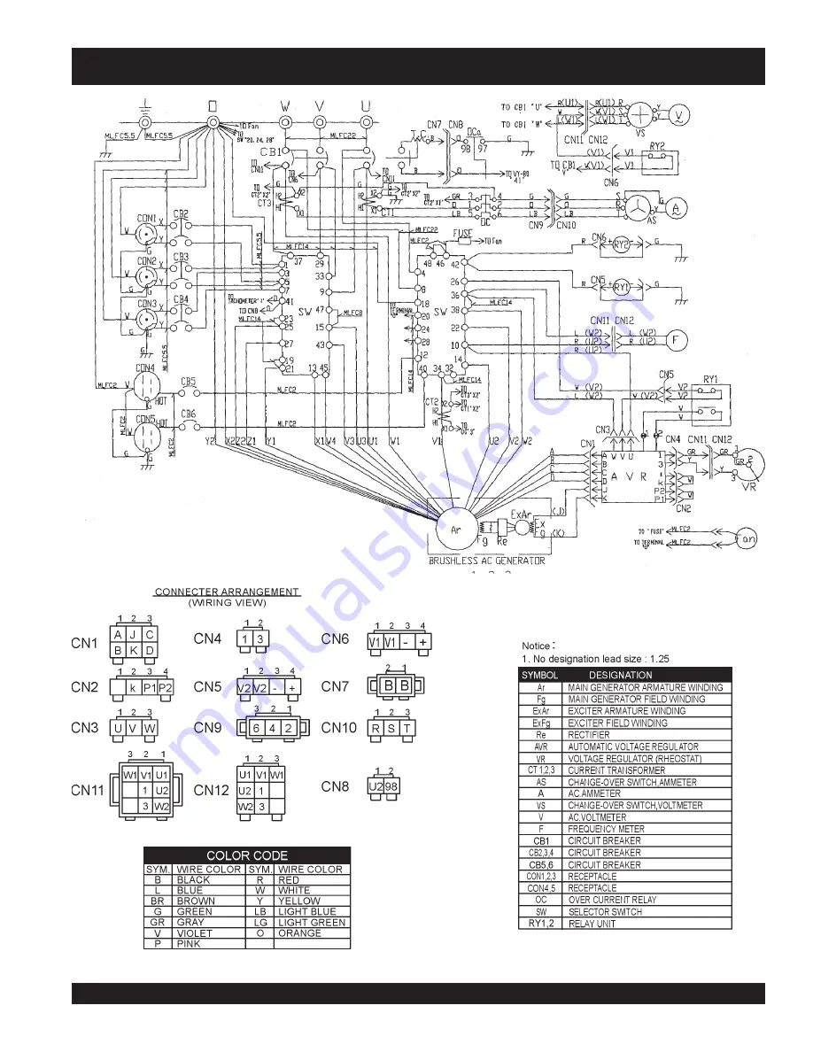 MULTIQUIP Power Ultra-Silent DCA-70USJ Operation And Parts Manual Download Page 49