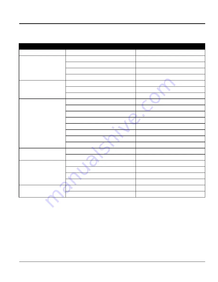 MULTIQUIP WhisperWatt DCA300SSC Operation And Parts Manual Download Page 51