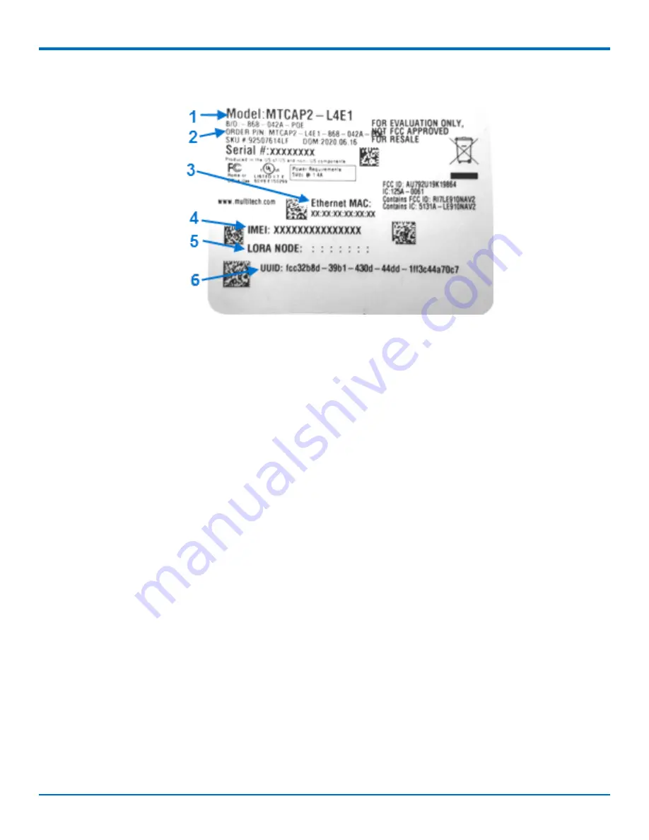 Multitech Conduit AP MTCAP2-868-042A-POE Скачать руководство пользователя страница 18