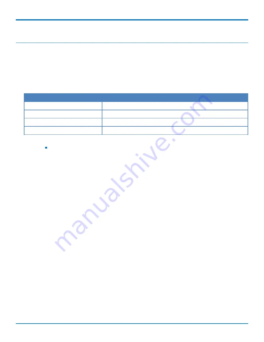 Multitech MTCAP-915-001A User Manual Download Page 5