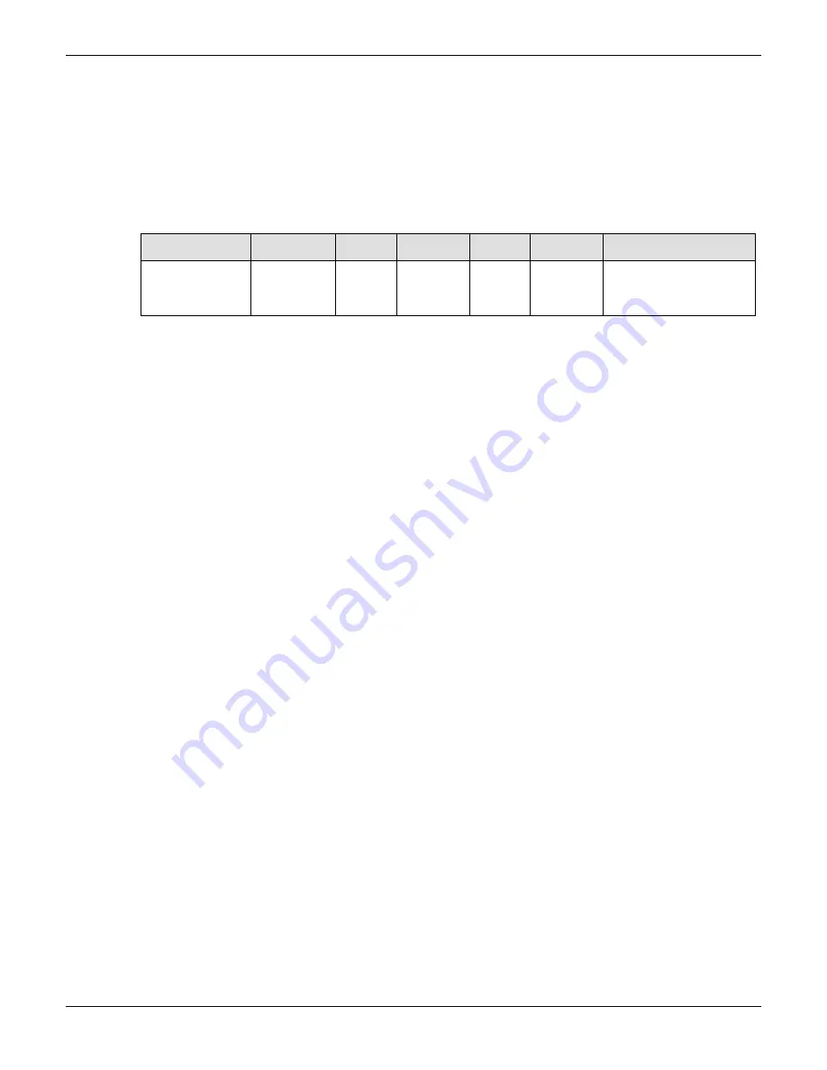 Multitech MultiModem rCell MTCBA-H3-EN3-P1 User Manual Download Page 35