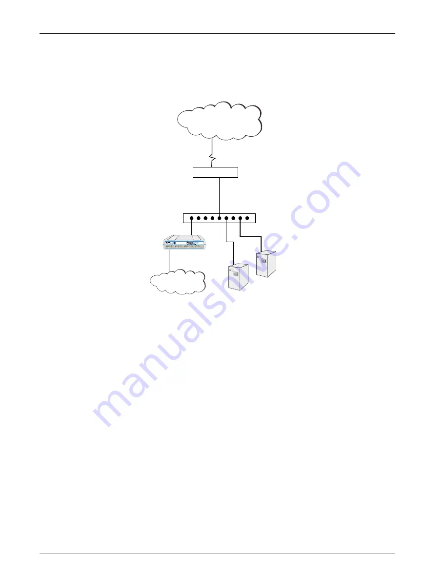 Multitech ProxyServer MTPSR1-202ST User Manual Download Page 42