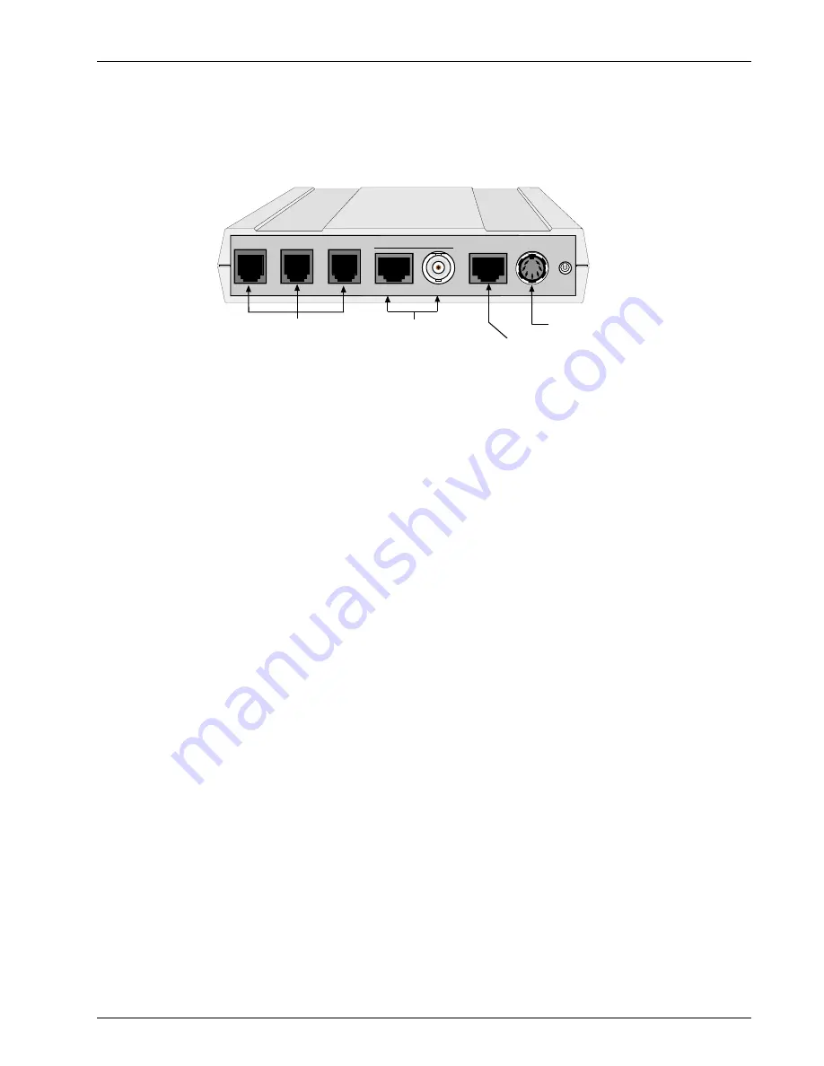 Multitech ProxyServer MTPSR3-200 User Manual Download Page 9