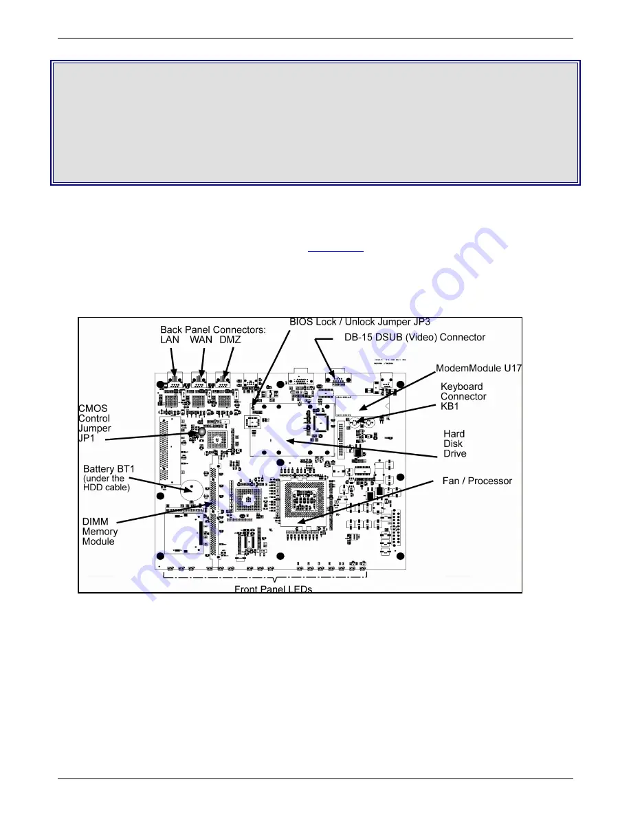 Multitech RF600 User Manual Download Page 153