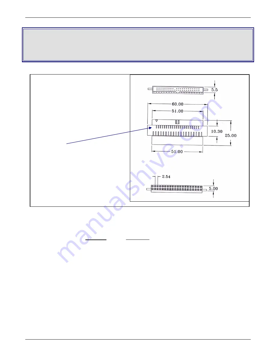 Multitech RF600 User Manual Download Page 157