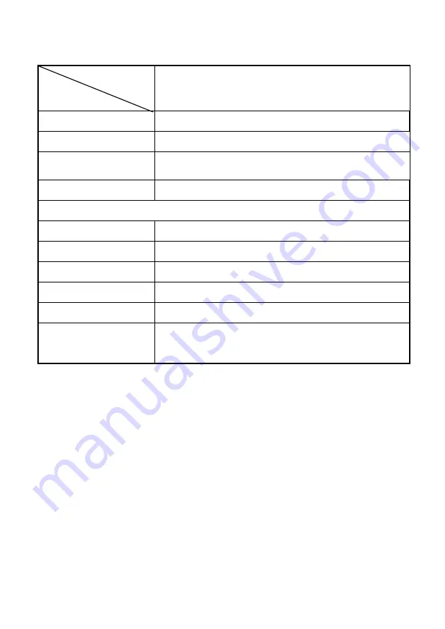 mundoclima MH-70-V9 Installation And Owner'S Manual Download Page 88