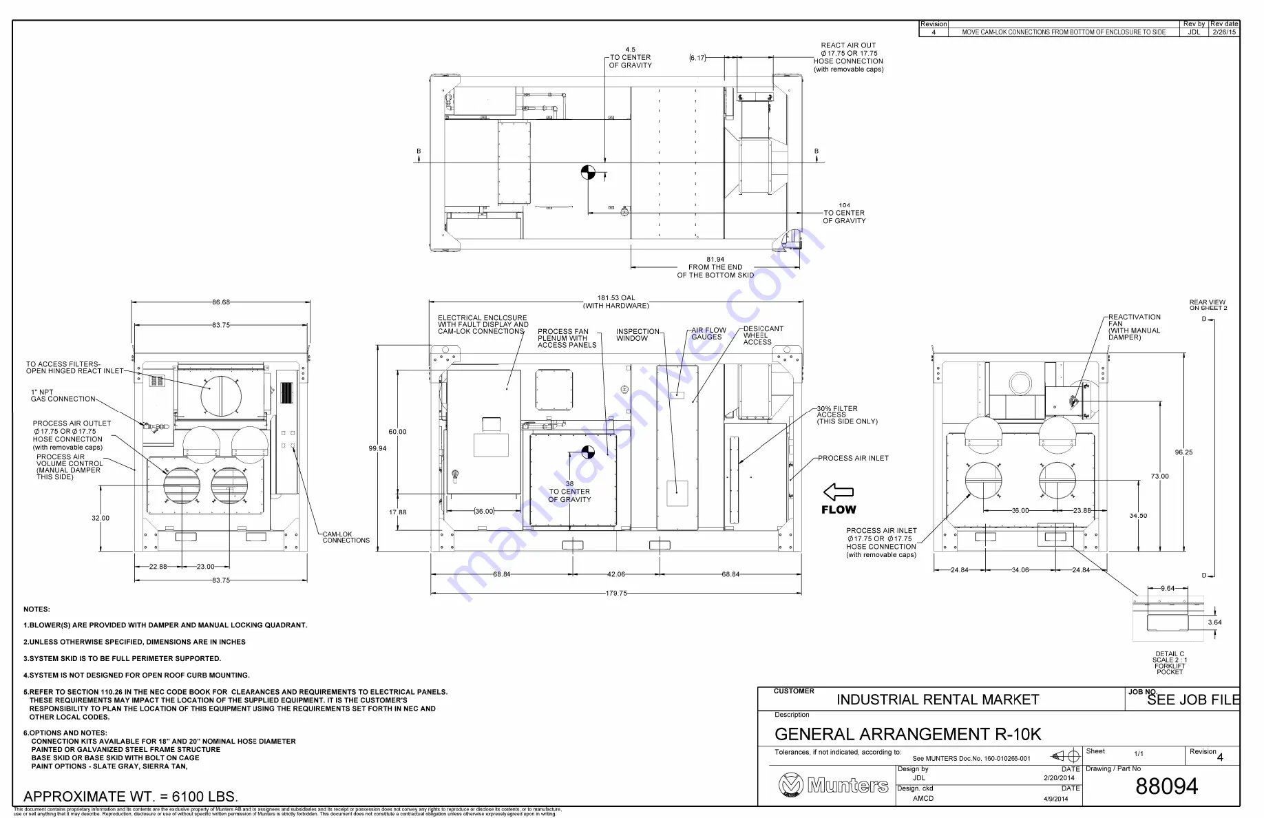 Munters R Series Operating And Maintenance Manual Download Page 68