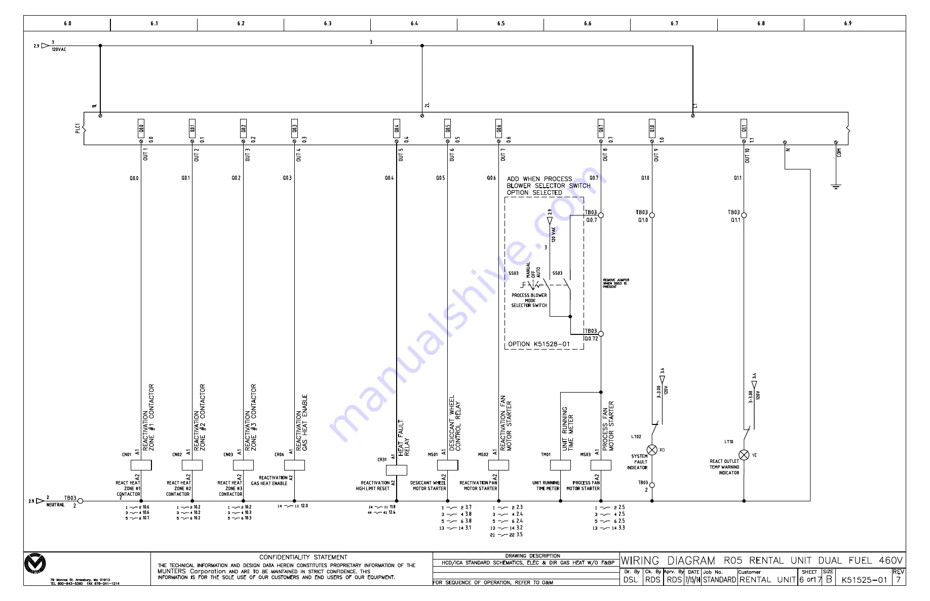 Munters R Series Operating And Maintenance Manual Download Page 77