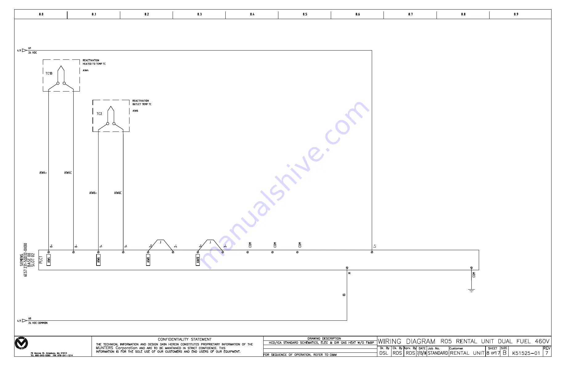 Munters R Series Operating And Maintenance Manual Download Page 79