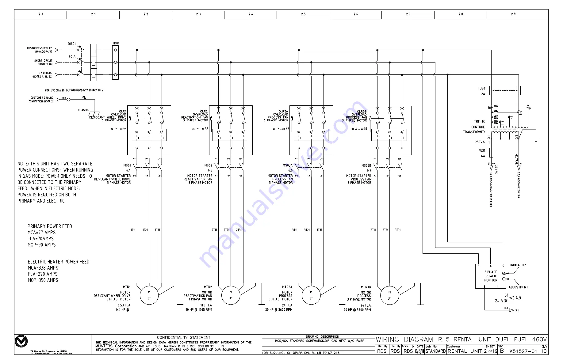 Munters R Series Operating And Maintenance Manual Download Page 107