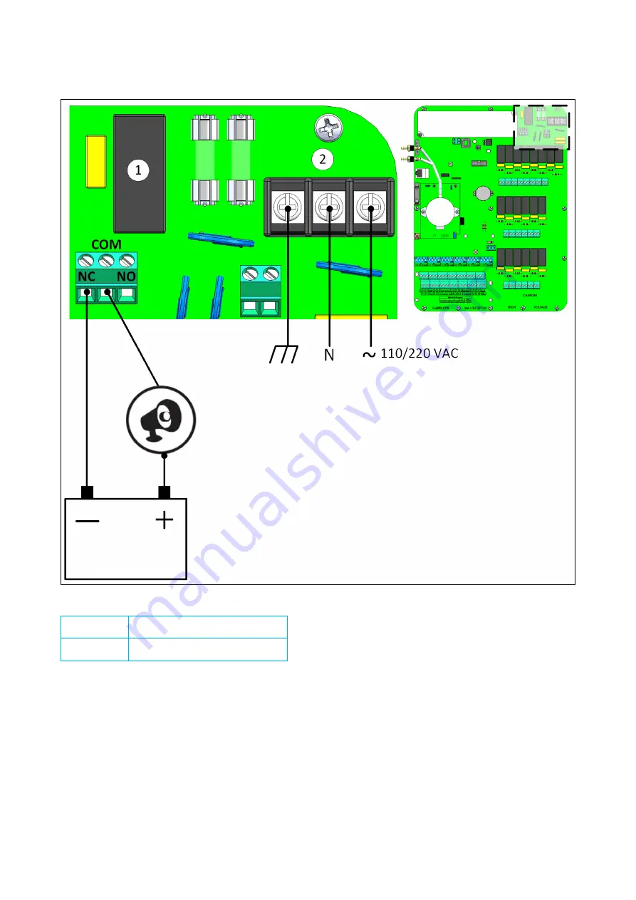 Munters TRIO User And Installation Manual Download Page 19