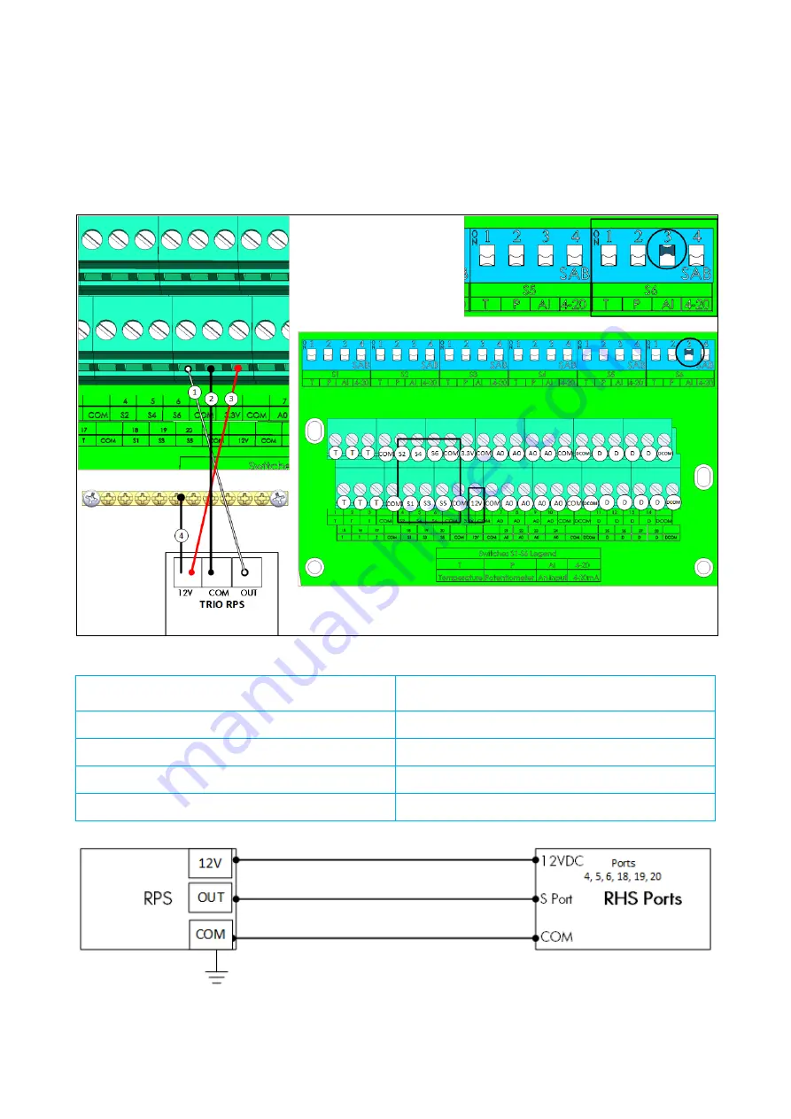 Munters TRIO User And Installation Manual Download Page 30